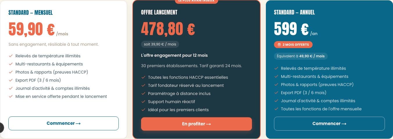 Les 3 formules : mensuelle, offre lancement, annuelle.